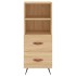 Aparador de madera contrachapada roble Sonoma 34,5x34x180