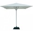 One Push Parasol